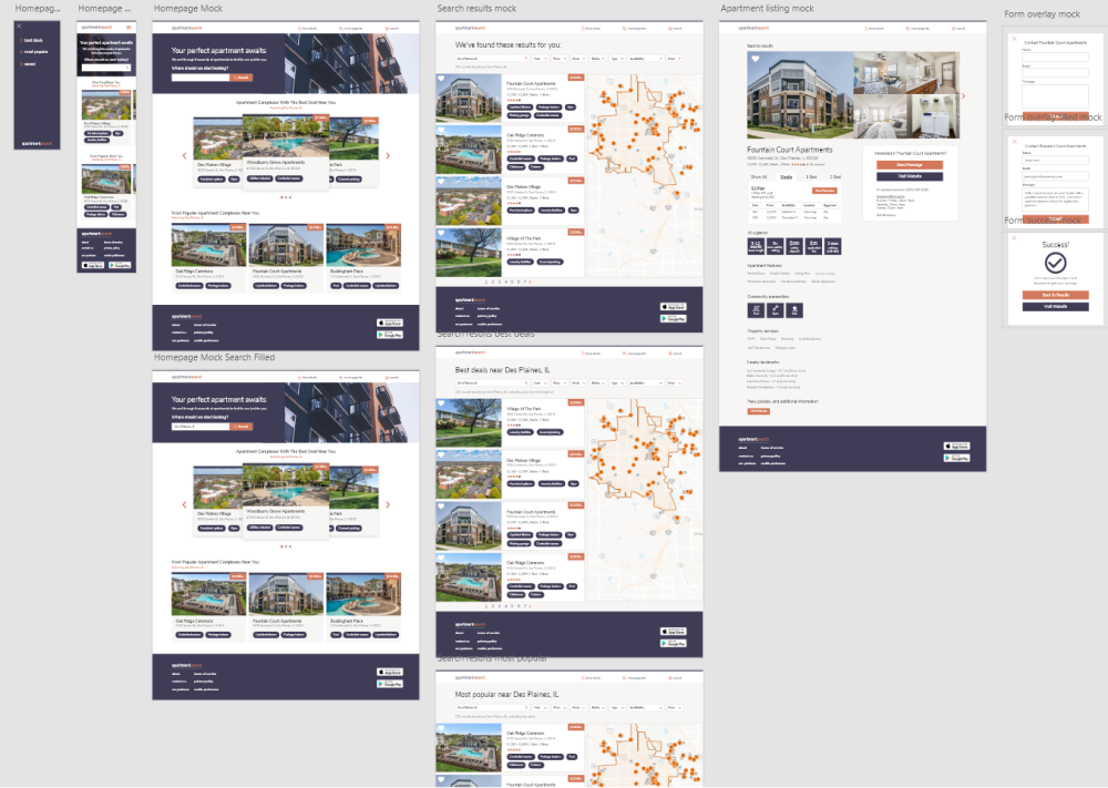Apartment Finder Usability Case Study
